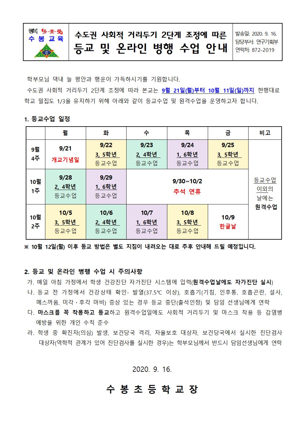 수도권 사회적 거리두기 2단계 조정에 따른 등교수업 안내(수봉초)001