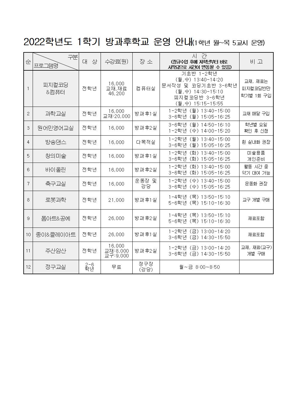 2022학년도 1학기 방과후학교 안내 및 신청(1학년 월-목 5교시)001